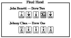 [Final Hand]