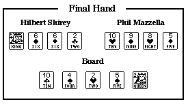 [Final Hand]