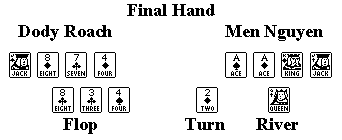 [Final Hand]