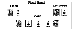 The Final Hand